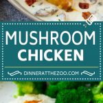Mushroom Chicken Recipe | Chicken with Mushrooms | Chicken in Mushroom Sauce #chicken #mushrooms #bacon #dinner #sraye